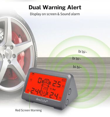 MY66 Автомобильная система контроля давления в шине 433 МГц Внутренний датчик